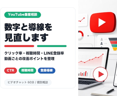 YouTube集客の数字と導線を見直します クリック率と登録導線を見直します イメージ1