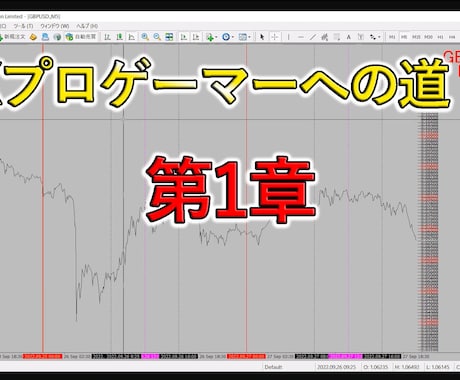 2-1 神様がFXプロトレーダーへの道を教えます ゲーム感覚で簡単攻略！FXの超精密インジケーター差し上げます