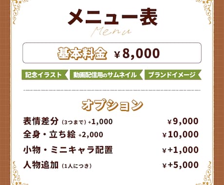 レトロファッションなイラストを作成します 色彩で魅せる、レトロポップな世界 イメージ2