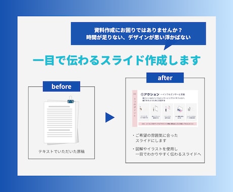 一目で伝わるスライド資料お作りします Canvaを使用し、シンプルで伝わる資料◎ イメージ2