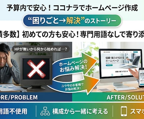 個人/中小企業向け"信頼される"HP制作します 3万円〜、スマホ対応で同業に見劣りしないHPを一緒に考えます イメージ1