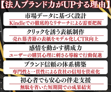 歴5年のプロが法人ブランド力UPの書籍を出版します 【評価5.0】超安心のキャンセル保証付きKindle出版代行 イメージ2