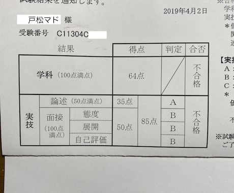 キャリアコンサルタント試験実技対策をお手伝いします 【4回不合格の経験を活かした面談対策講座】 イメージ1