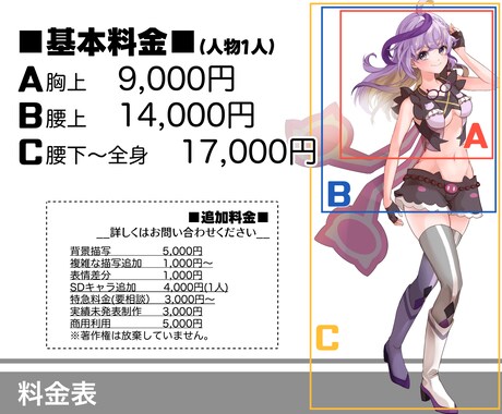 丁寧、綺麗な思い出に残る1枚絵、お撮りします 動画編集用、FA、記念イラストが人気です イメージ2
