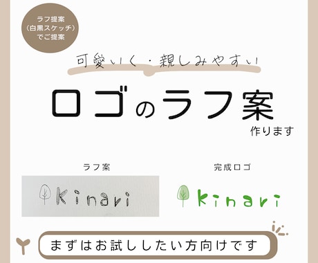 ロゴのラフ案を3000円からご提案します 可愛いく親しみのあるロゴ・文字をご提案。想いをカタチにします イメージ1