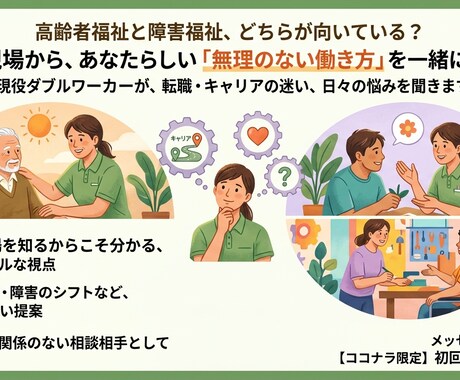 福祉関係のお仕事のお悩み聞きます 高齢・障害福祉の現役ダブルワーカーが職場のお悩み伺います イメージ1
