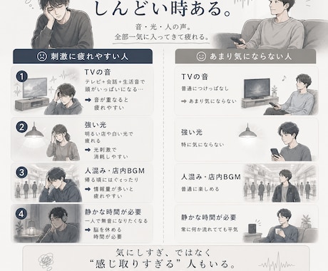 感情に寄り添う“共感系SNS図解”を制作します “わかる…”と思わせる感情設計と“少し救われる共感” イメージ2