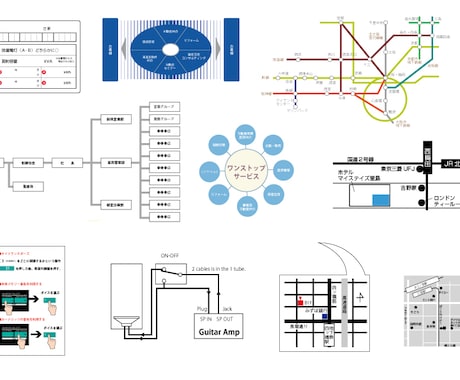 オフセット印刷用に使える図表データを作成します 手書きやエクセルその他の図表を印刷データにしたい方へ イメージ1