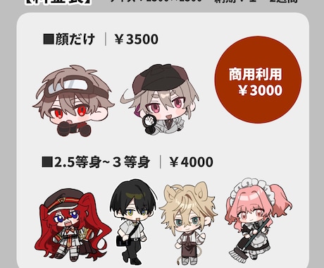 シンプルなSDイラスト描きます グッズやアイコン、TRPGなどに！ イメージ2