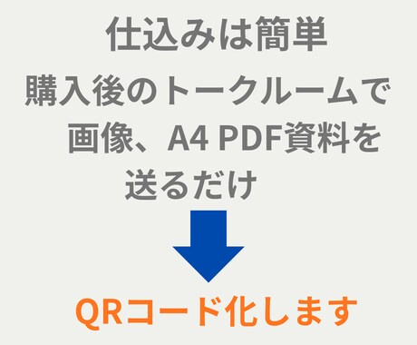 生徒募集　ＱＲコードでチラシのパワーアップさせます 文字だけの募集はもう古い！ＱＲコードスマホで読み込み不安解消 イメージ2