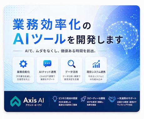 業務効率化のAIツールを開発します 既存業務にAIを組み込み効率化を実現 イメージ1