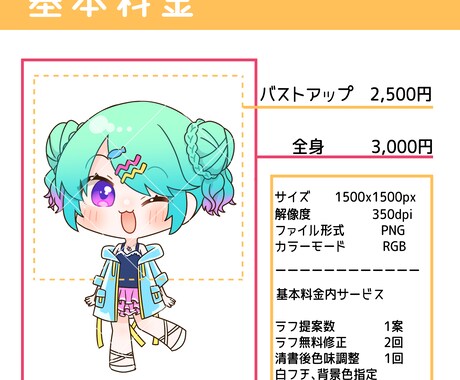 ミニキャラ(SD、デフォルメ) イラスト描きます アイコン、グッズ、配信などに！商用利用可 イメージ2