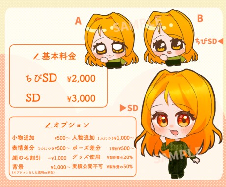 SDイラスト描きます ほんわかかわいいSD描きます♡ イメージ2
