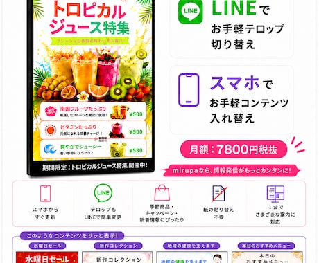 販促と案内をまとめてモニター化いたします モニター設置からデザイン制作まで広く対応いたします！ イメージ1