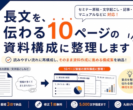 長文を伝わる資料構成に整理します 原稿・文字起こしを10ページ前後のスライド構成へ イメージ1