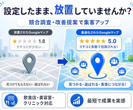 GoogleマップMEO対策で集客を改善します 広告代理店15年の私がGoogleマップで集客支援します！ イメージ2