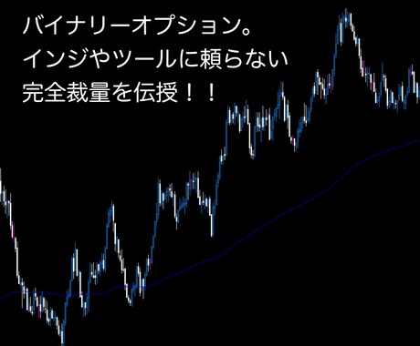 安定のある裁量トレードを教えます インジやツールに頼らない裁量トレード！ナンピンマーチンなし！ イメージ1