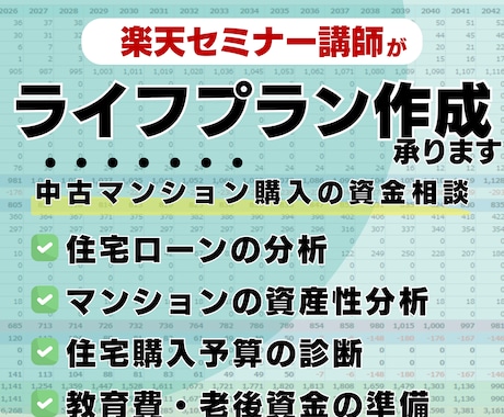 マンション購入の適正予算を不動産FPが診断します 金利上昇や修繕積立金、教育費とのバランスを専用ソフトで分析 イメージ1
