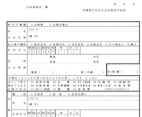 古物商許可申請書を作成します 行政書士が全国対応で丁寧にサポート イメージ2