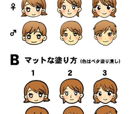 LINEスタンプのイラスト作成します(納期最短20日) イメージ2