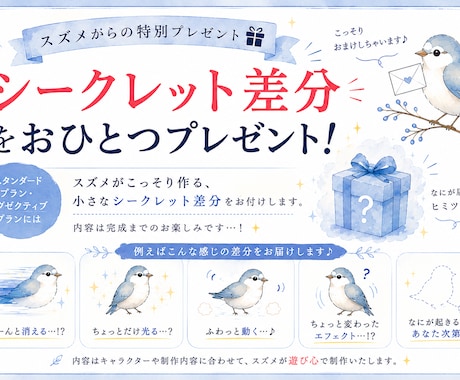 Live2Dモデリング・パーツ分け承ります 初めての方でも安心♪カウンセラーが丁寧に優しくヒアリング イメージ2