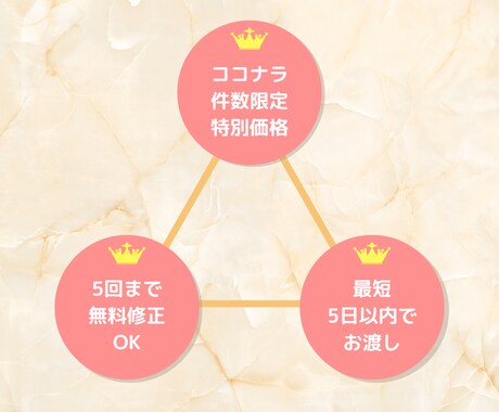 ココナラ実績20件までキャンペーン価格で制作します 悩めるデザイン、私に作らせてください！ イメージ2
