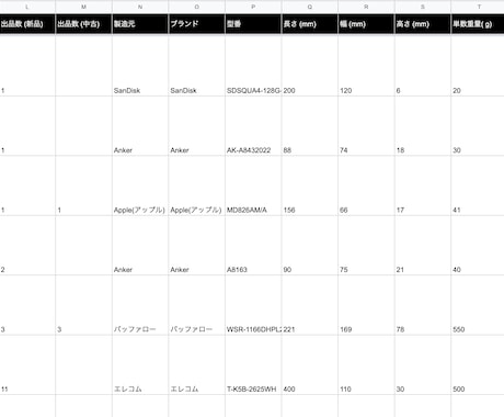 Keepaデータを出力します JAN/ASINからのデータ取得、希望に合わせてカスタマイズ イメージ2