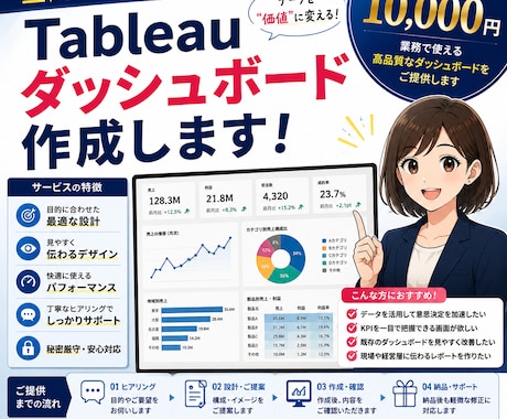 Tableauダッシュボード作成します イメージ1