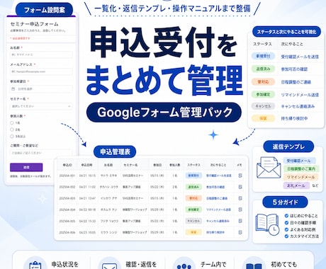 Googleフォーム申込管理表を作ります 受付後の確認・返信・共有をしやすく整理 イメージ1