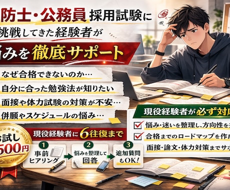 消防・公務員採用試験の総合相談を全力で承ります こちらはメインサービスのお試しバージョンとなっております。 イメージ1
