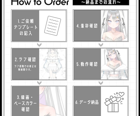 VTuber用Live2Dモデル制作します あなただけの理想のキャラクターを形にします！ イメージ2