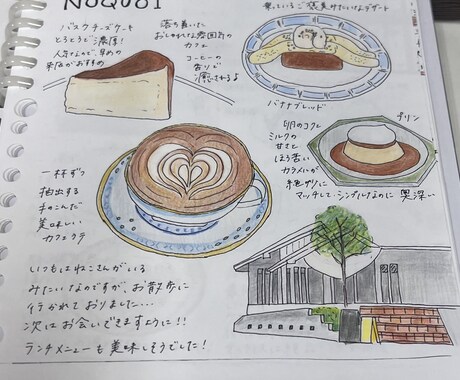 写真をゆるかわイラスト化します 旅行やカフェの思い出を可愛く柔らかい雰囲気でイラスト化します イメージ2