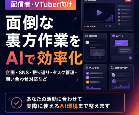 配信者・VTuber向けAI活用環境を構築します 面倒な裏方作業を整理し、AIで効率化します イメージ1
