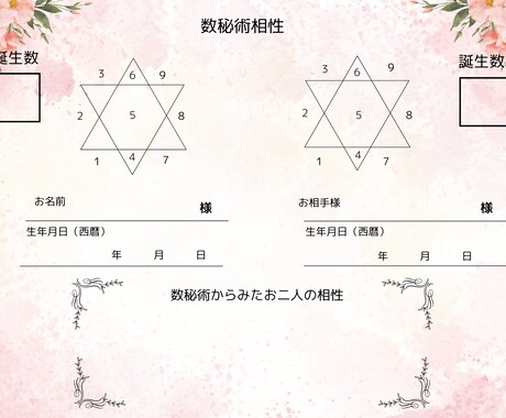 占い館所属現役占い師が占います じっくり鑑定　二人の本当の関係は？ イメージ2