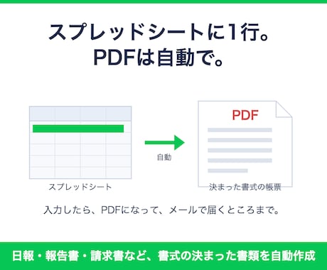 GASで日報・帳票をPDFにして送ります 入力1行でPDF作成→メール送信まで｜買い切り・1ヶ月保証 イメージ1