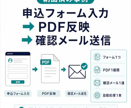申込・問い合わせの1フロー自動化を導入します フォーム・PDF・メール・台帳を40,000円から整備 イメージ2