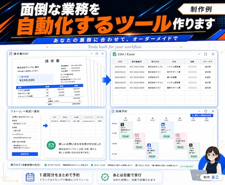 面倒な業務を自動化するツール作ります 毎日の繰り返し作業を、あなた専用ツールに置き換えます イメージ1