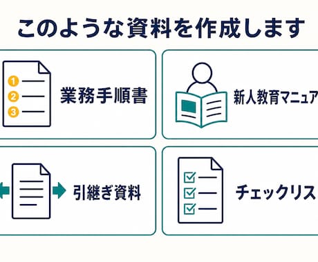 メモから分かりやすい業務手順書を作成します 口頭説明やメモを、伝わる手順書に整理します イメージ2