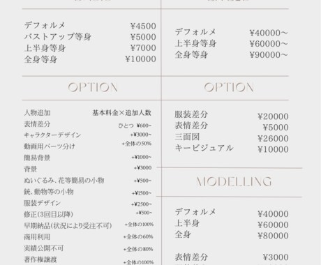 完全オリジナル！あなただけのイラスト制作致します 個人様から企業様まで幅広く対応！ イメージ2
