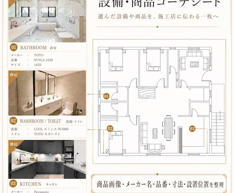 新築/リフォーム設備・商品コーデシートを作成します 選んだ設備や商品を、工務店と施主で共有できる一枚へ仕上げます イメージ1