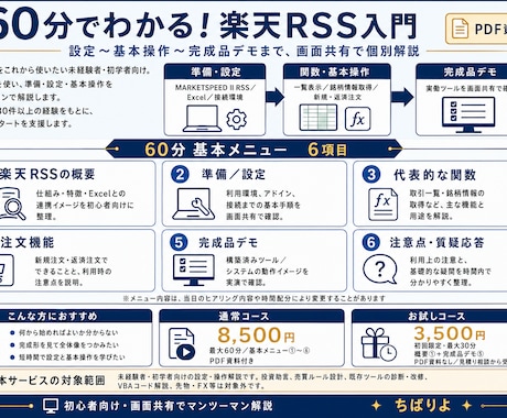 楽天RSS入門！設定〜デモまで60分で学べます 【PDF資料付き】画面共有で個別相談にも対応します！ イメージ2
