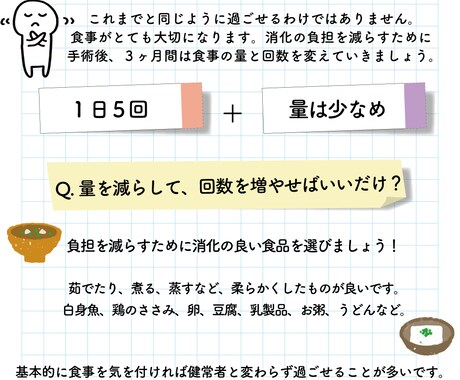 病院向け！患者様用の医療指導パンフレット作ります 手術を受ける患者さまに対する指導パンフレットのお悩み解決！ イメージ2