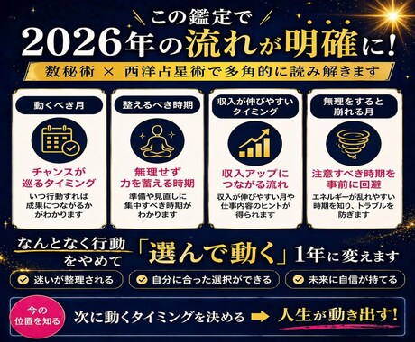 2026年の流れと稼ぎどきを分析します 迷いを整理し、次に動くタイミングがわかる イメージ2