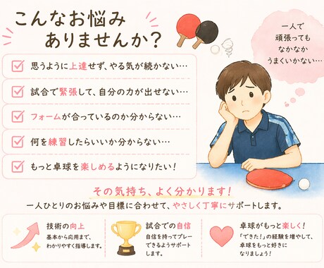 卓球の上達をやさしくサポートします 初心者〜中級者（保護者もOK）のお悩みに合わせてアドバイス イメージ2