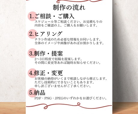 マルシェイベントのチラシ作ります マルシェのチラシまで手が回らない方へ イメージ2