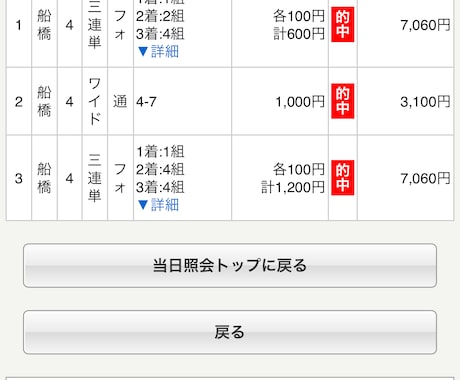 情報競馬で万馬券的中させます 競馬は点ではなく線で予想しろ！年末年始は餅つき競馬㊙︎☆ イメージ2