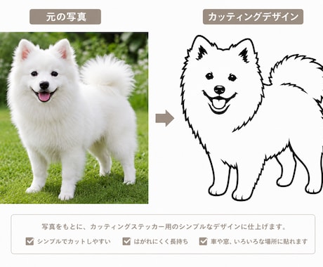 世界に一つだけのオリジナル時計作ります お祝いなどにいかがでしょうか？ イメージ2