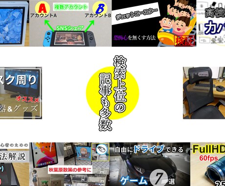 高校生WEBライターが記事執筆or寄稿します 小説作品が複数受賞歴有！　様々なジャンルの記事を執筆します！ イメージ2
