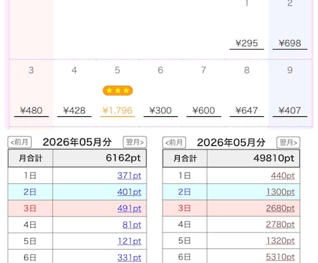 40、50代ノンアダメルレ　稼ぎ方を教えます 40歳以上、人妻サイト、ノンアダルトで稼げる方法を伝授 イメージ2