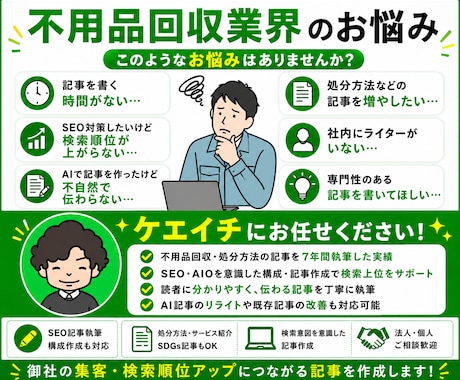 SEO記事 | 不用品回収・処分方法記事作成します 不用品回収業界者様向けのSEO・AIO記事制作を承ります。 イメージ2
